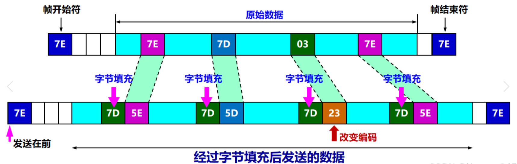 image-20241111230109034