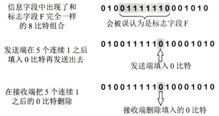 image-20241111230655798