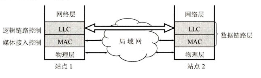 image-20241112231919805