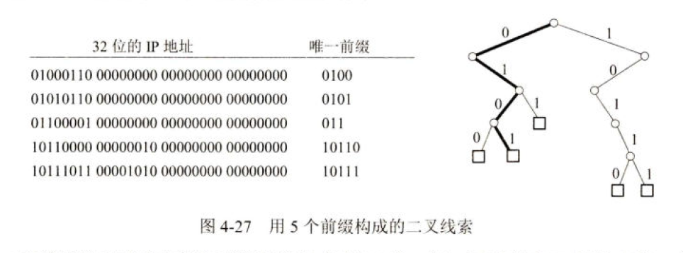 image-20241203083059649