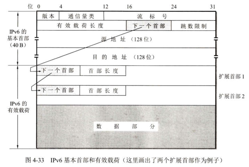 image-20241204083223555