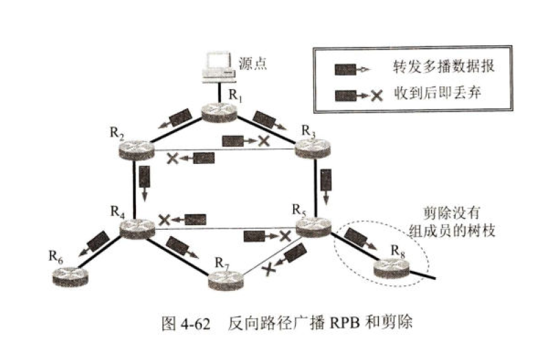 image-20250108082517182