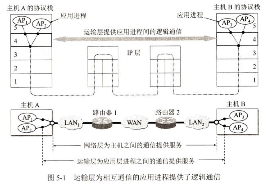 image-20250223203824096