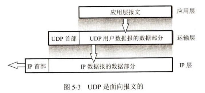 image-20250301112335710