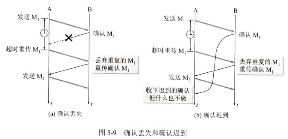 image-20250303083254095