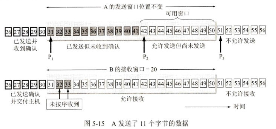 image-20250307083051289