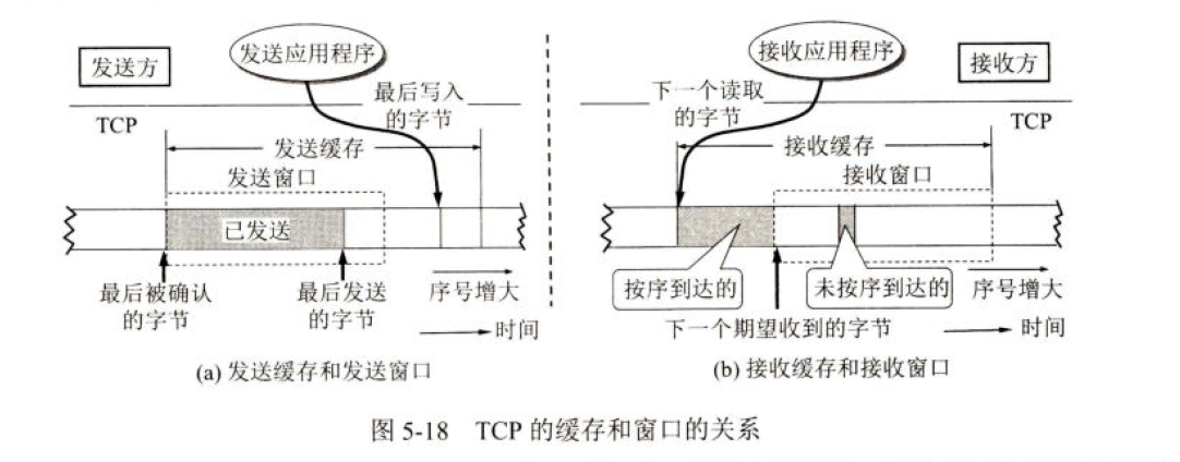 image-20250307083344454