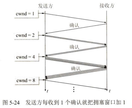 image-20250310083126071