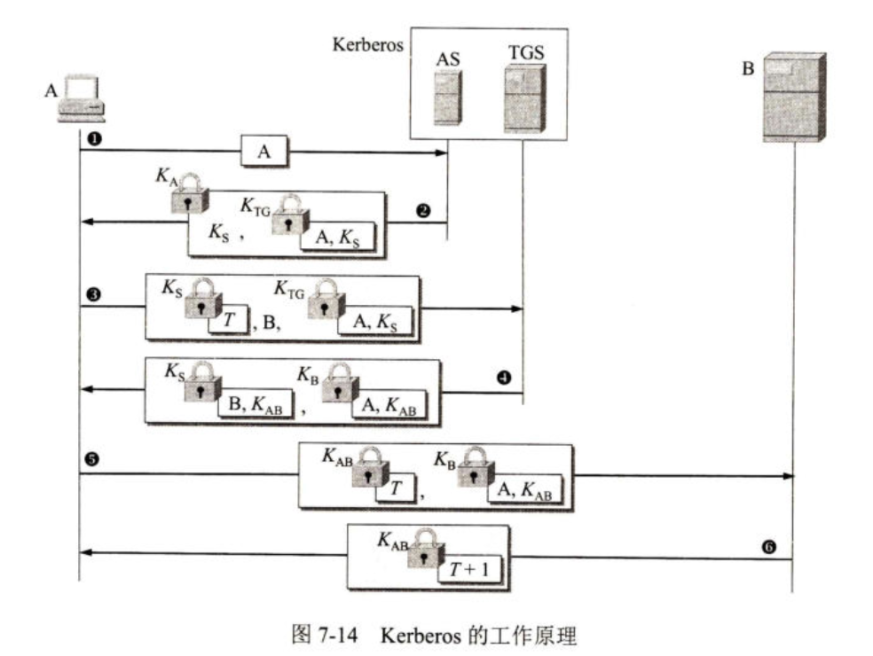 image-20250421083800496