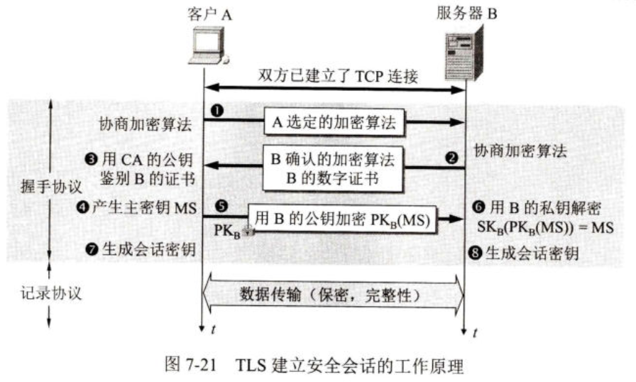 image-20250505120108223