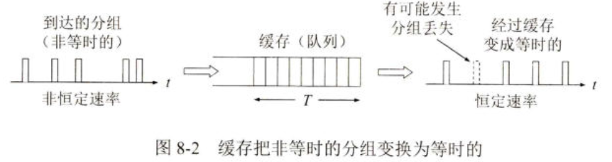 image-20250507081609680