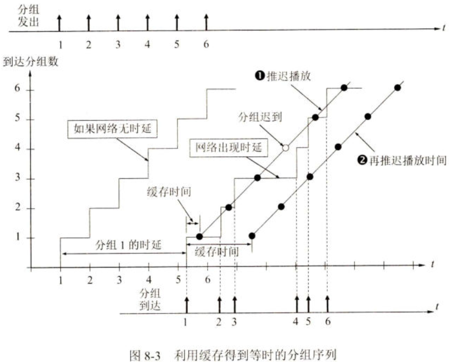 image-20250507081636103