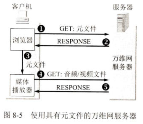 image-20250507083337132