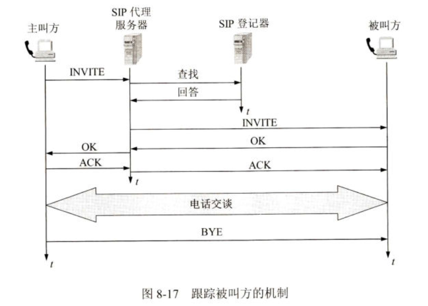 image-20250528083716986