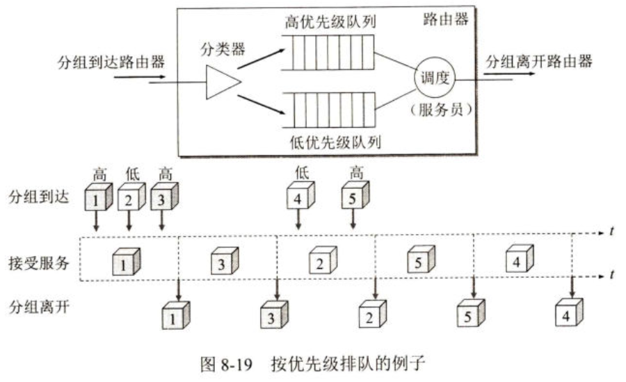 image-20250529082058769