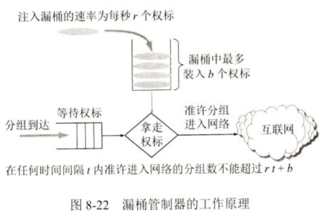image-20250529083433550