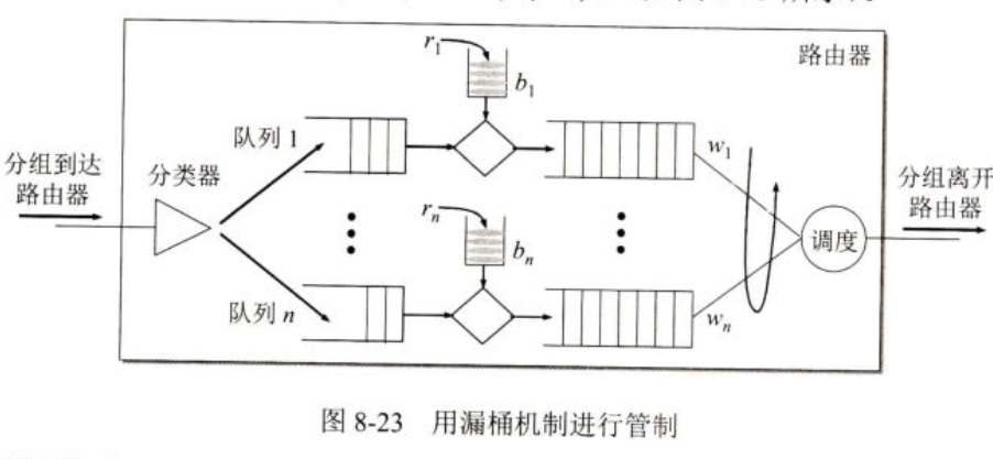 image-20250529084014177