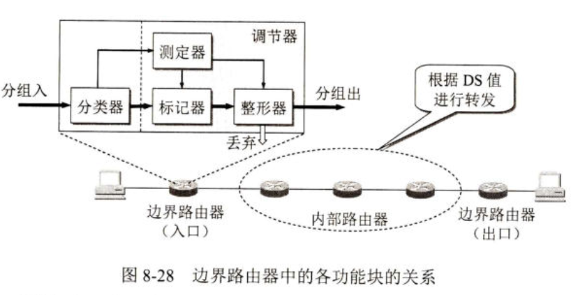 image-20250529234114249