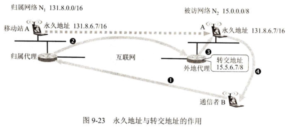 image-20250618083715878
